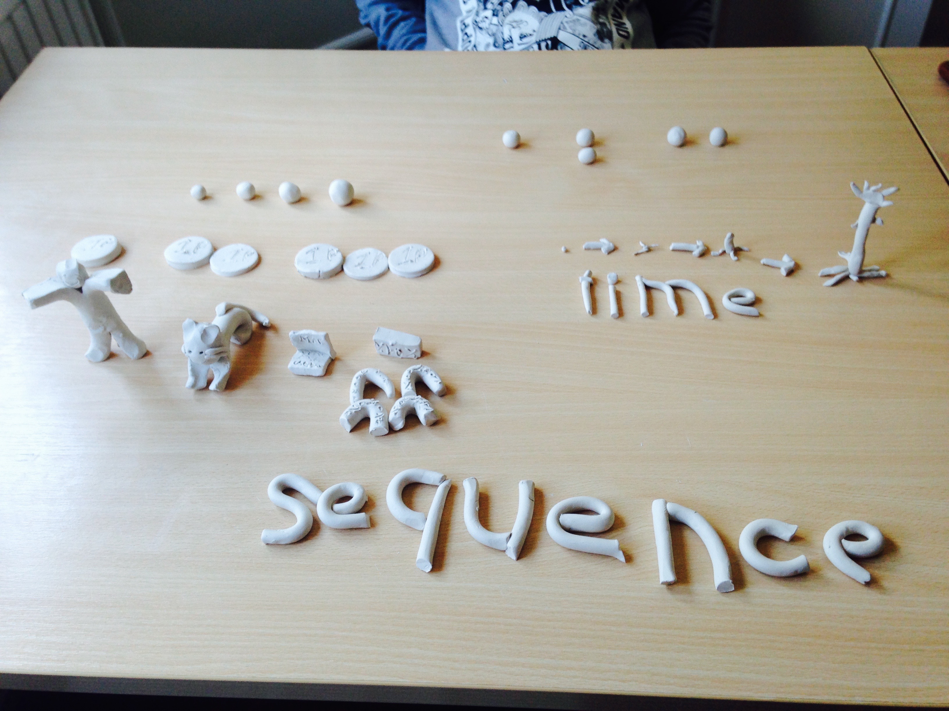 Sequence: the way things follow each other in size, amount, time, arbitrary order and importance. Learning to plan and prioritise are some of the benefits in mastering this concept.